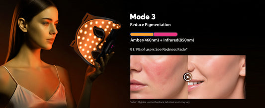 Light Therapy Mask: The Ultimate At-Home Skincare Solution