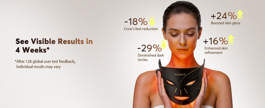 Red Light Therapy for Face: The Ultimate At-Home Skincare Solution