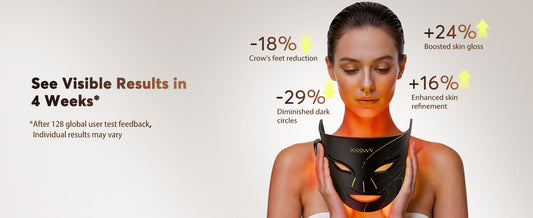 Red Light Therapy for Face: The Ultimate At-Home Skincare Solution