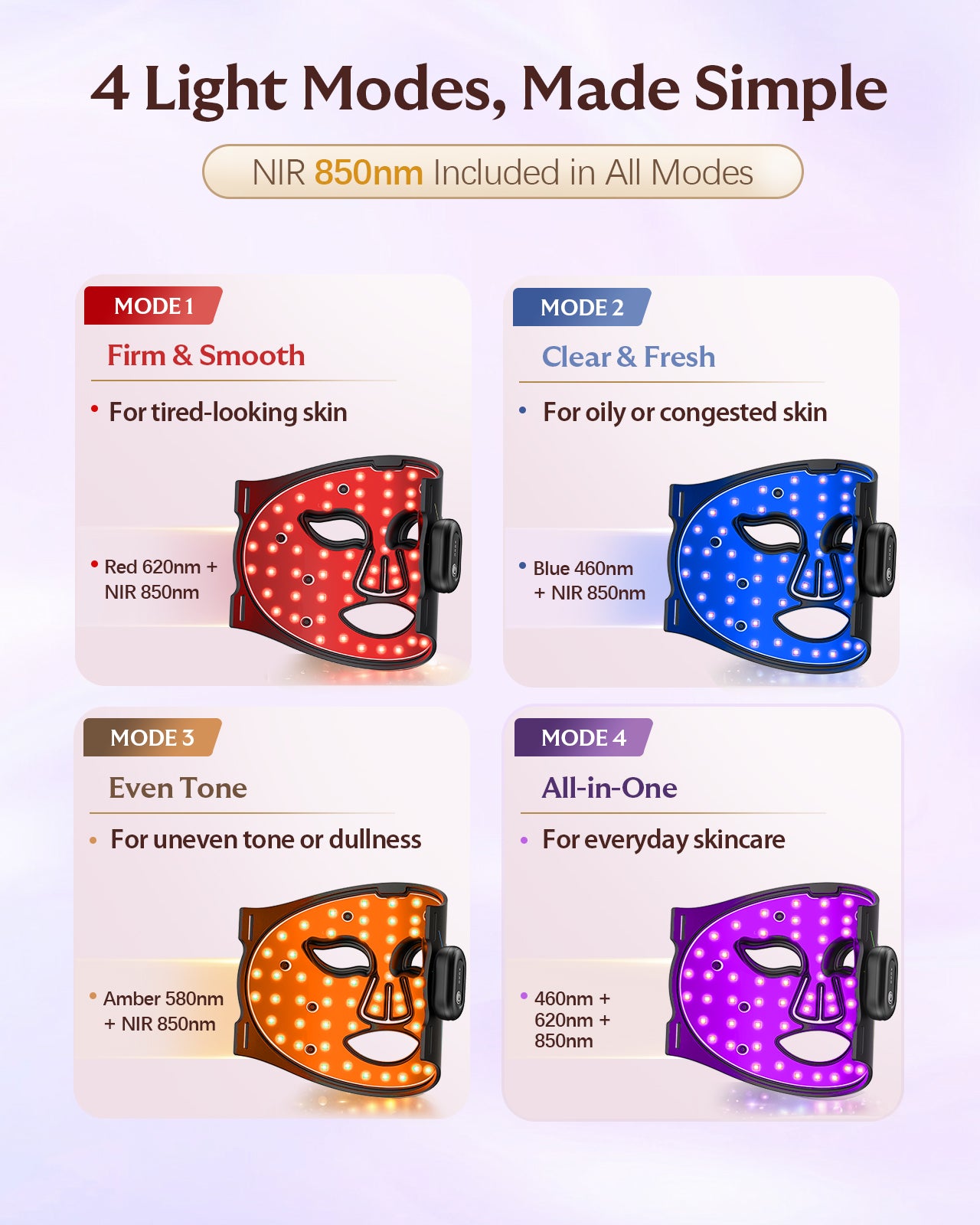 XSSNVV LED Face Mask Light Therapy Cordless with Red Blue Amber & 850nm Near Infrared, Foldable Silicone Face Mask for Home Travel Use 10-Min Skin Care for Blemish-Prone, Redness-Prone, Dull Skin