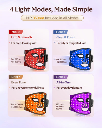 XSSNVV LED Face Mask Light Therapy Cordless with Red Blue Amber & 850nm Near Infrared, Foldable Silicone Face Mask for Home Travel Use 10-Min Skin Care for Blemish-Prone, Redness-Prone, Dull Skin