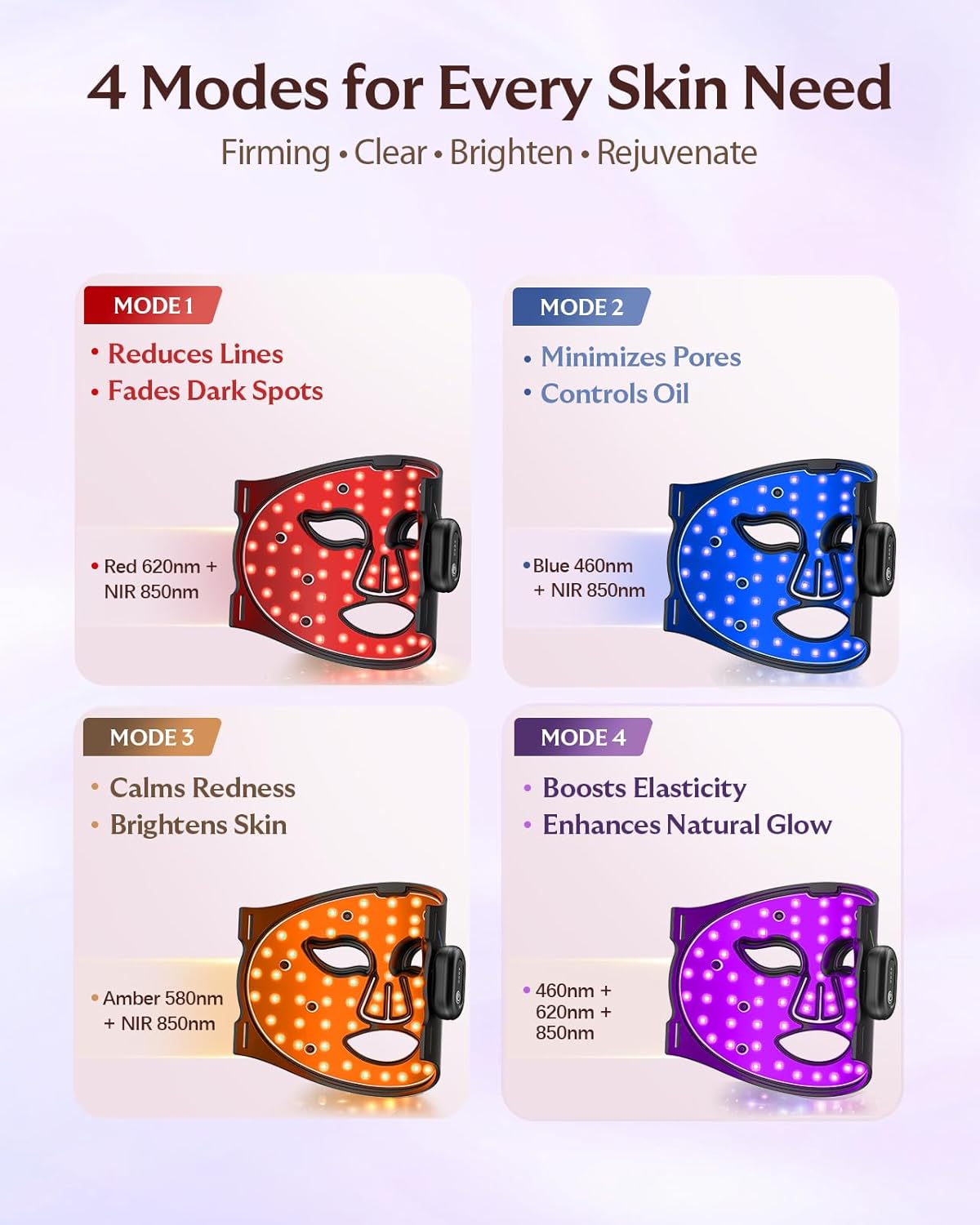 Máscara LED Facial Inalámbrica, Recargable Mascarilla Led con 4 Modos, Antiinflamatoria, Calmante, Protección Ocular, Silicona Flexible para Cuidado de la Piel en Casa