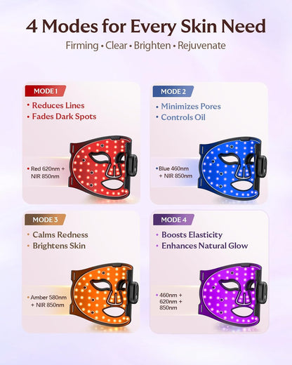 Máscara LED Facial Inalámbrica, Recargable Mascarilla Led con 4 Modos, Antiinflamatoria, Calmante, Protección Ocular, Silicona Flexible para Cuidado de la Piel en Casa
