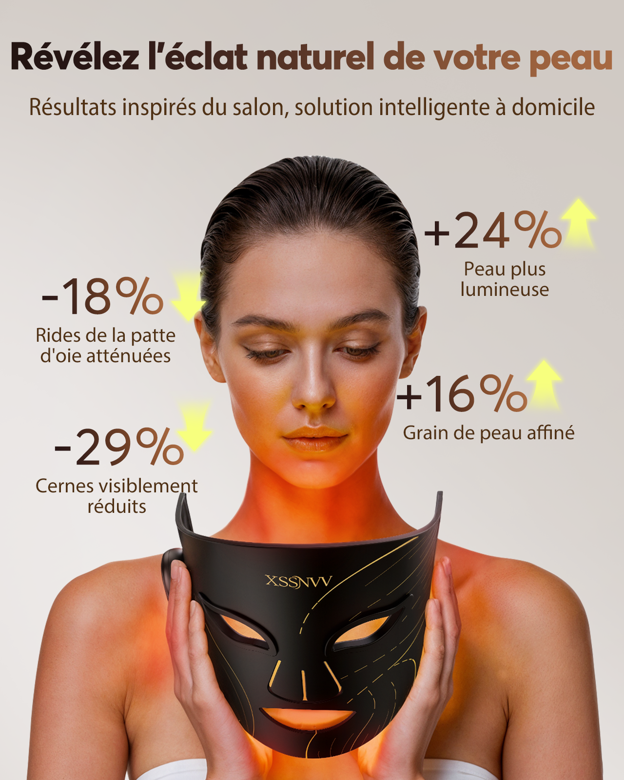 XSSNVV Masque LED Visage Sans Fil, 4 Modes Masque Luminothérapie Lumière Rouge & Infrarouge 850 nm, LED Mask, Télécommande, Autonomie 60 min, Réglable, avec Couvre-yeux