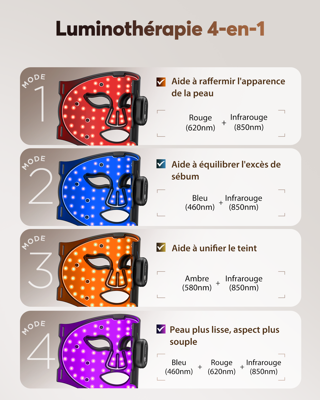 XSSNVV Masque LED Visage Sans Fil avec Refroidissement, 4 Modes Masque Luminothérapie Lumière Rouge & Infrarouge 850 nm, LED Mask, Télécommande, Autonomie 60 min, Réglable, avec Couvre-yeux, NVV03