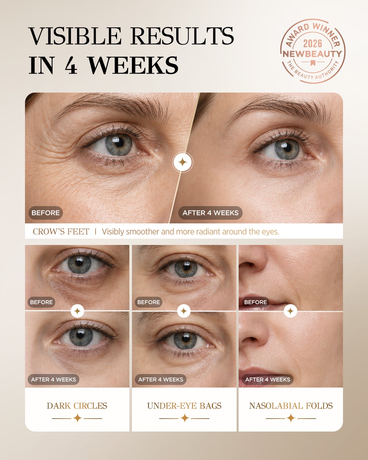Red Light Therapy for Eyes，Under Eye Red Light Therapy Mask,630nm Red Light & 850nm Infrared Red Light Therapy for Anti-Aging,Boost Collagen,Reduce Dark Circles & Wrinkles