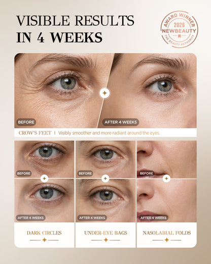 Red Light Therapy for Eyes，Under Eye Red Light Therapy Mask,630nm Red Light & 850nm Infrared Red Light Therapy for Anti-Aging,Boost Collagen,Reduce Dark Circles & Wrinkles