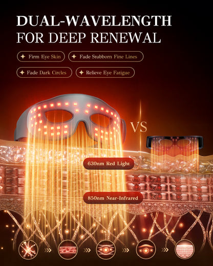 Red Light Therapy for Eyes，Under Eye Red Light Therapy Mask,630nm Red Light & 850nm Infrared Red Light Therapy for Anti-Aging,Boost Collagen,Reduce Dark Circles & Wrinkles