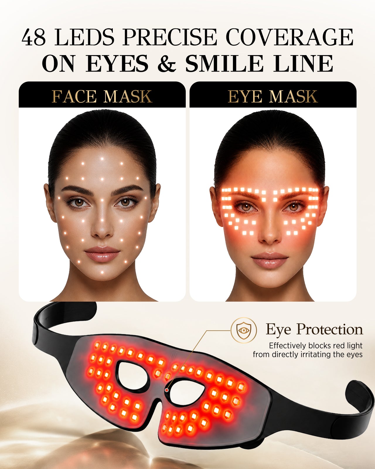 Red Light Therapy for Eyes，Under Eye Red Light Therapy Mask,630nm Red Light & 850nm Infrared Red Light Therapy for Anti-Aging,Boost Collagen,Reduce Dark Circles & Wrinkles