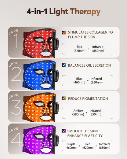 XSSNVV Red Light Therapy LED Face Mask